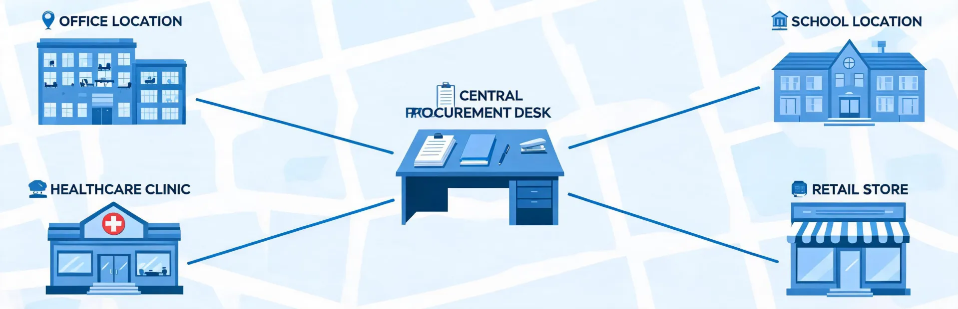 Office supply service map